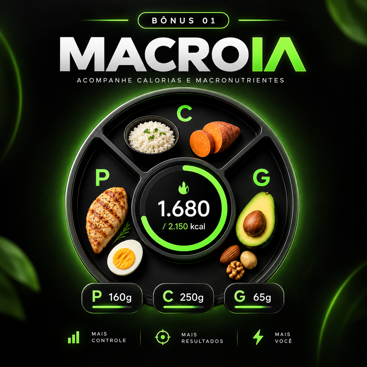 Interface do MacroIA mostrando acompanhamento de calorias e macronutrientes