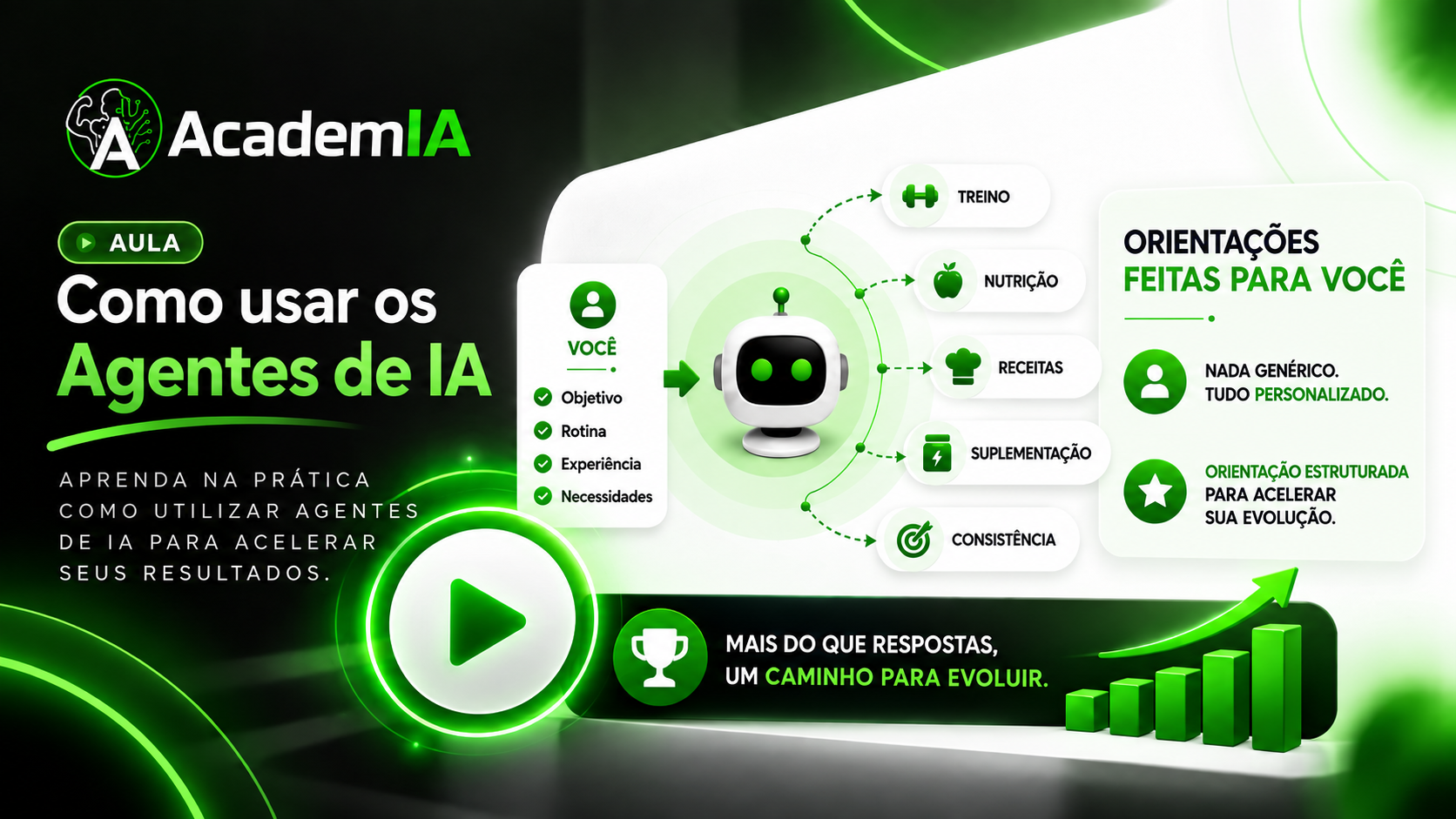 Aula prática sobre como usar os agentes de IA