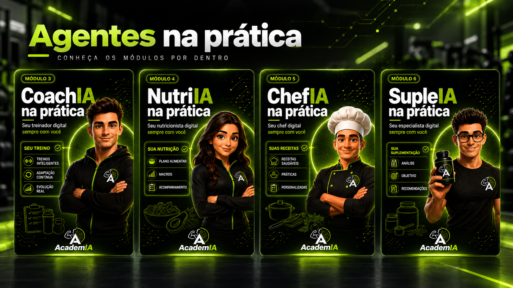 Visão dos módulos do curso completo da AcademIA